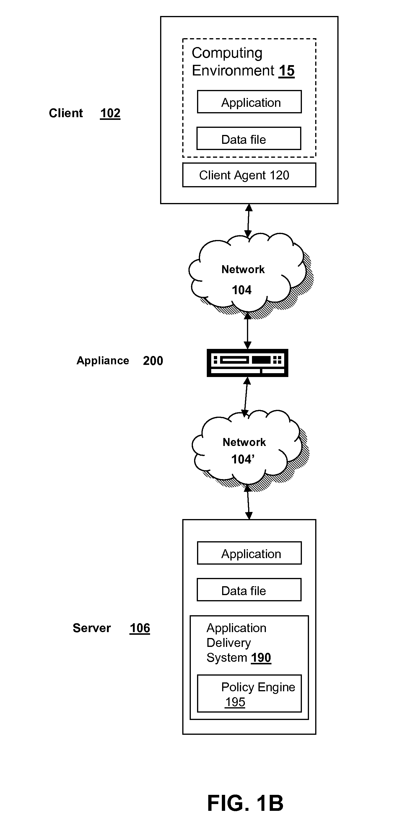 Systems and methods for providing dynamic connection spillover among virtual servers