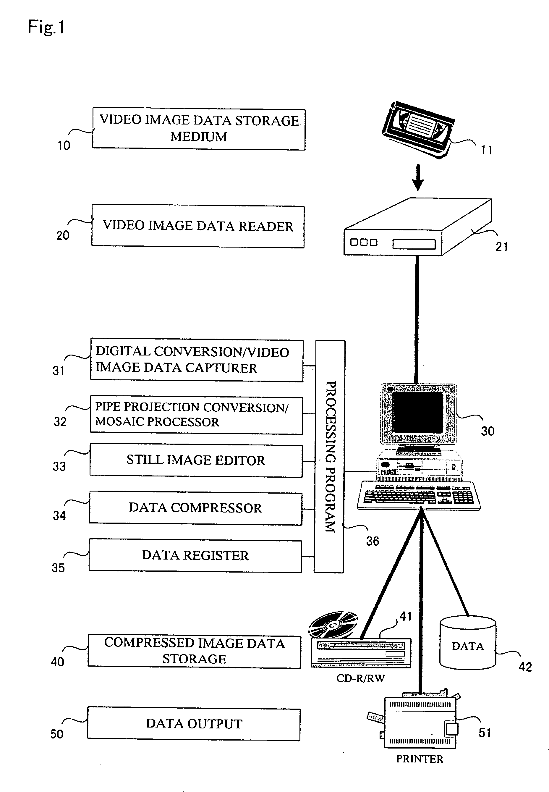 System for automatically generating continuous developed still image from video image of inner wall of tubular object