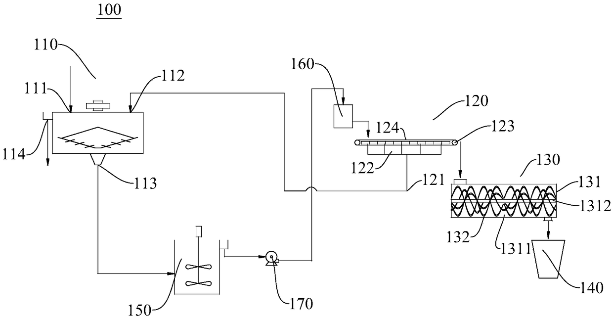 Molybdenum concentrate dewatering method