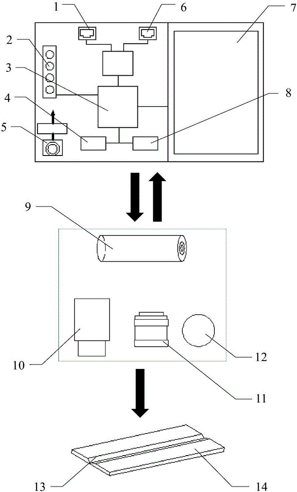 Line laser sensor and method for calculating three-dimensional coordinate data of line laser sensor