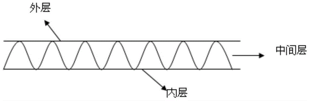 Three-dimensional warm-keeping knitted fabric and preparation method thereof