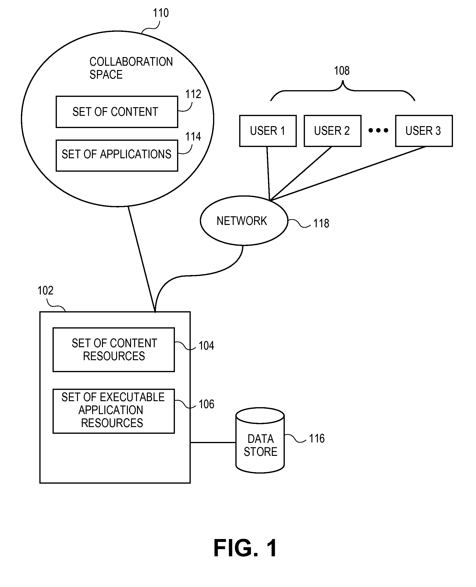 Systems and methods for managing a collaboration space having application hosting capabilities