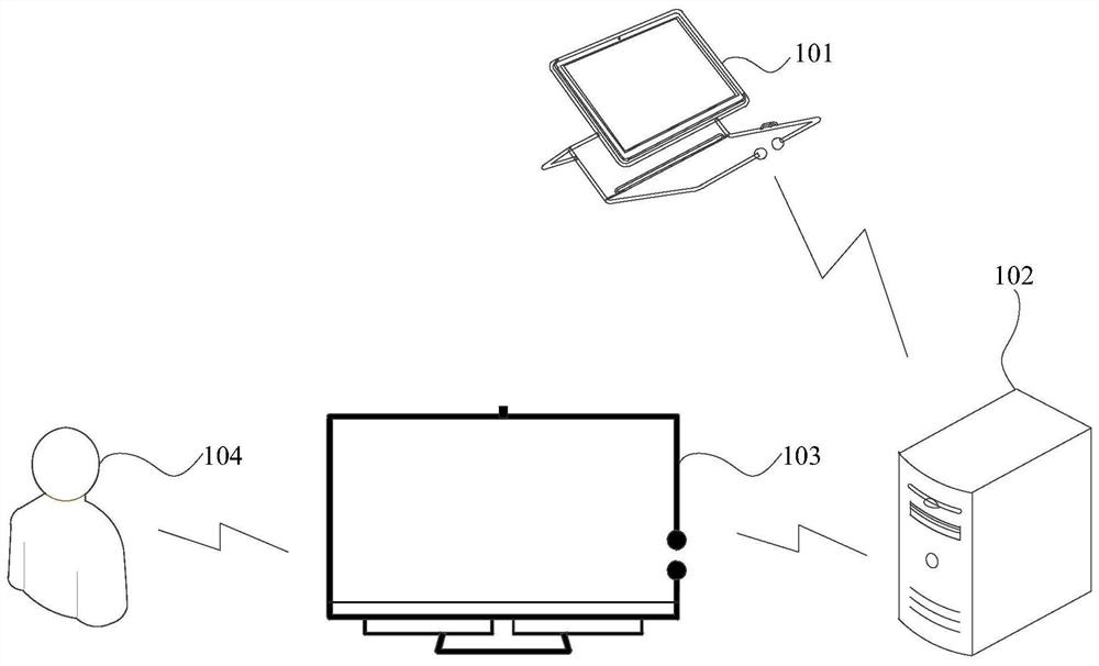 Application cluster security protection system and method, electronic equipment and storage medium