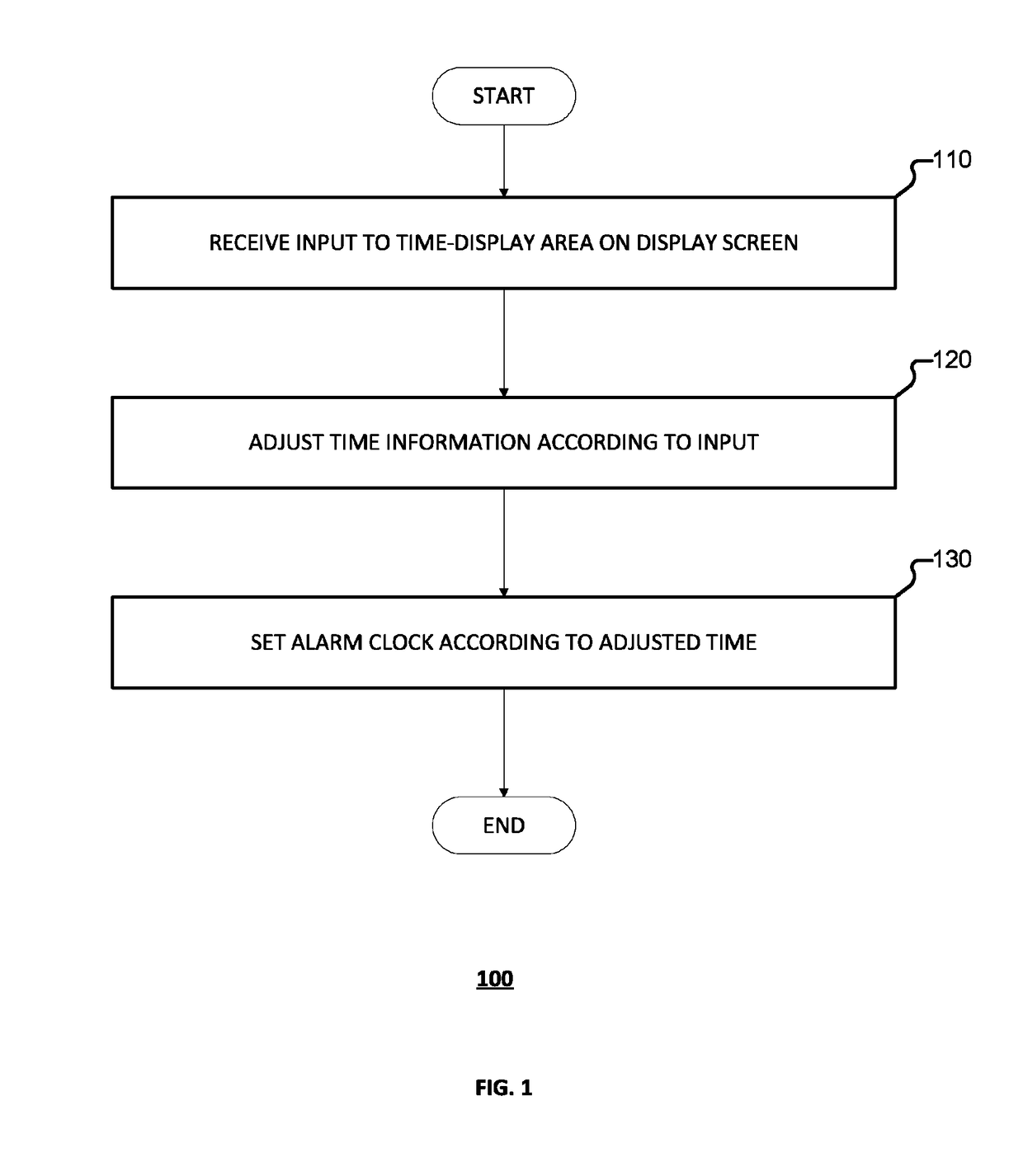 Setting an alarm clock on a smart device