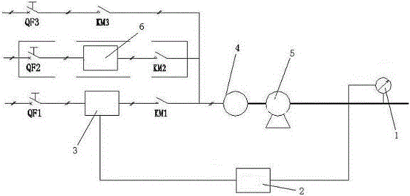 Frequency conversion and energy saving monitoring system for water source well of oil field