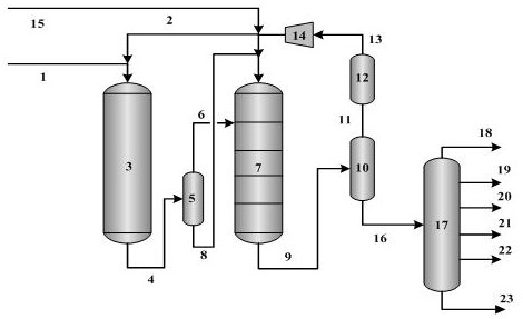 Hydrocracking method for improving aromatic potential of heavy naphtha