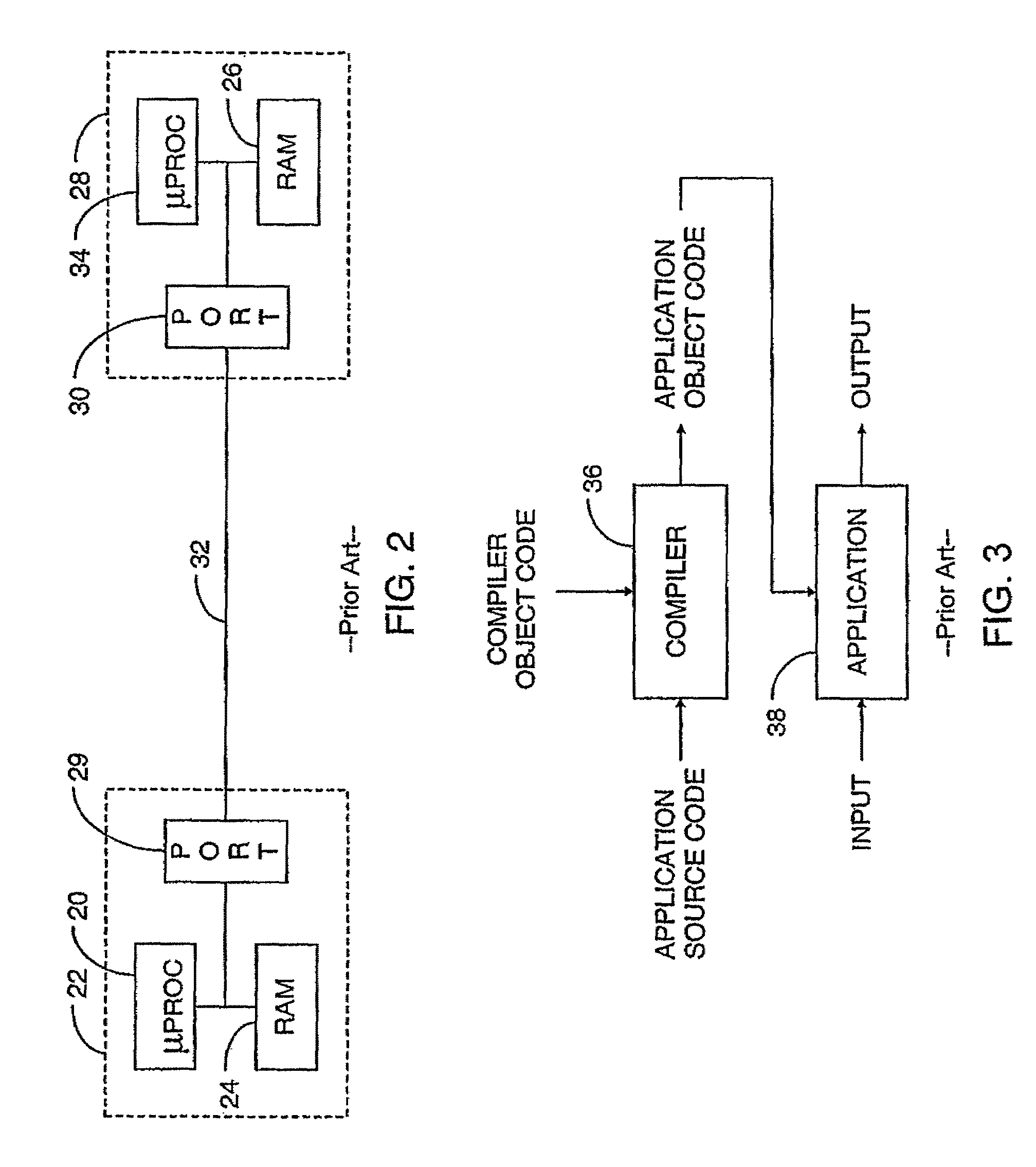 Age segregation for garbage collector