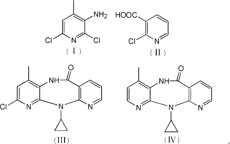 Method for preparing nevirapine