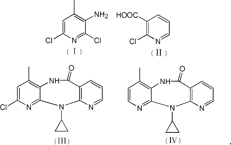 Method for preparing nevirapine