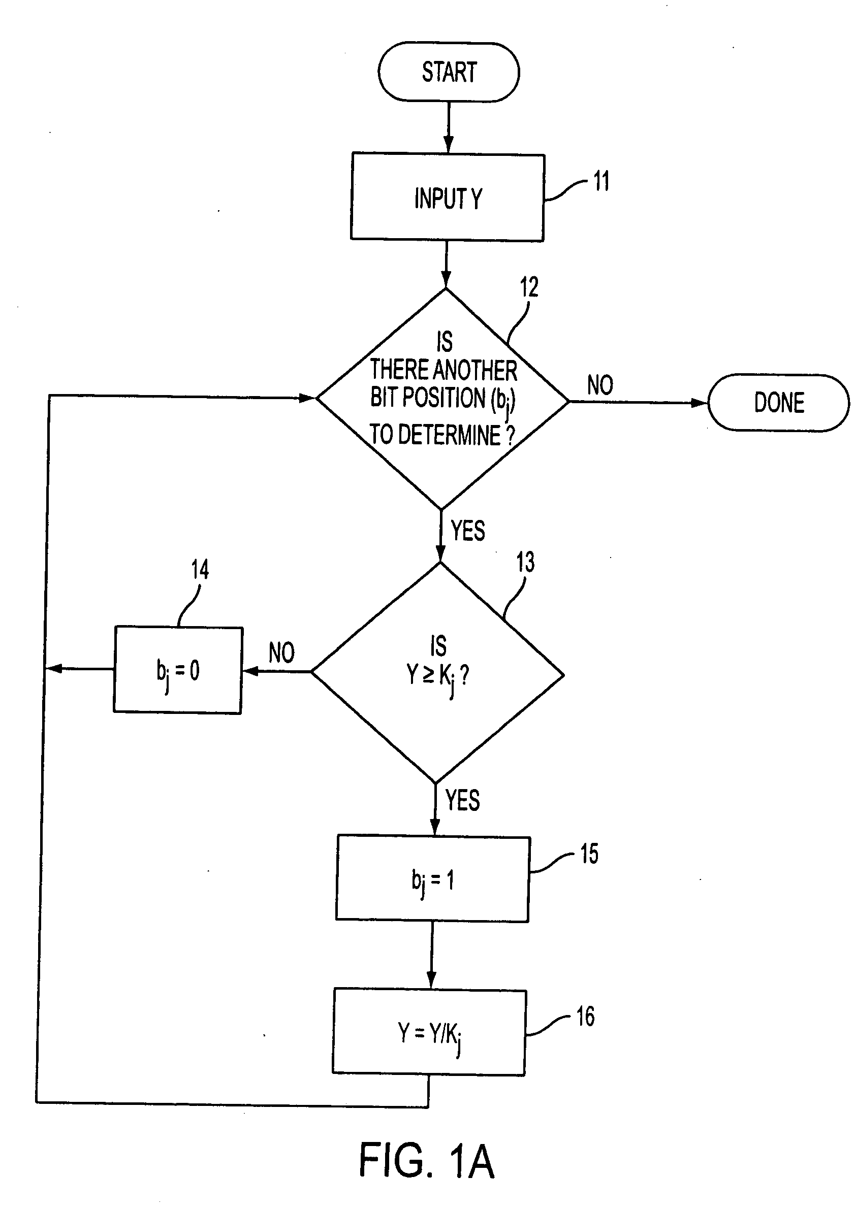 Computation of logarithmic and exponential functions