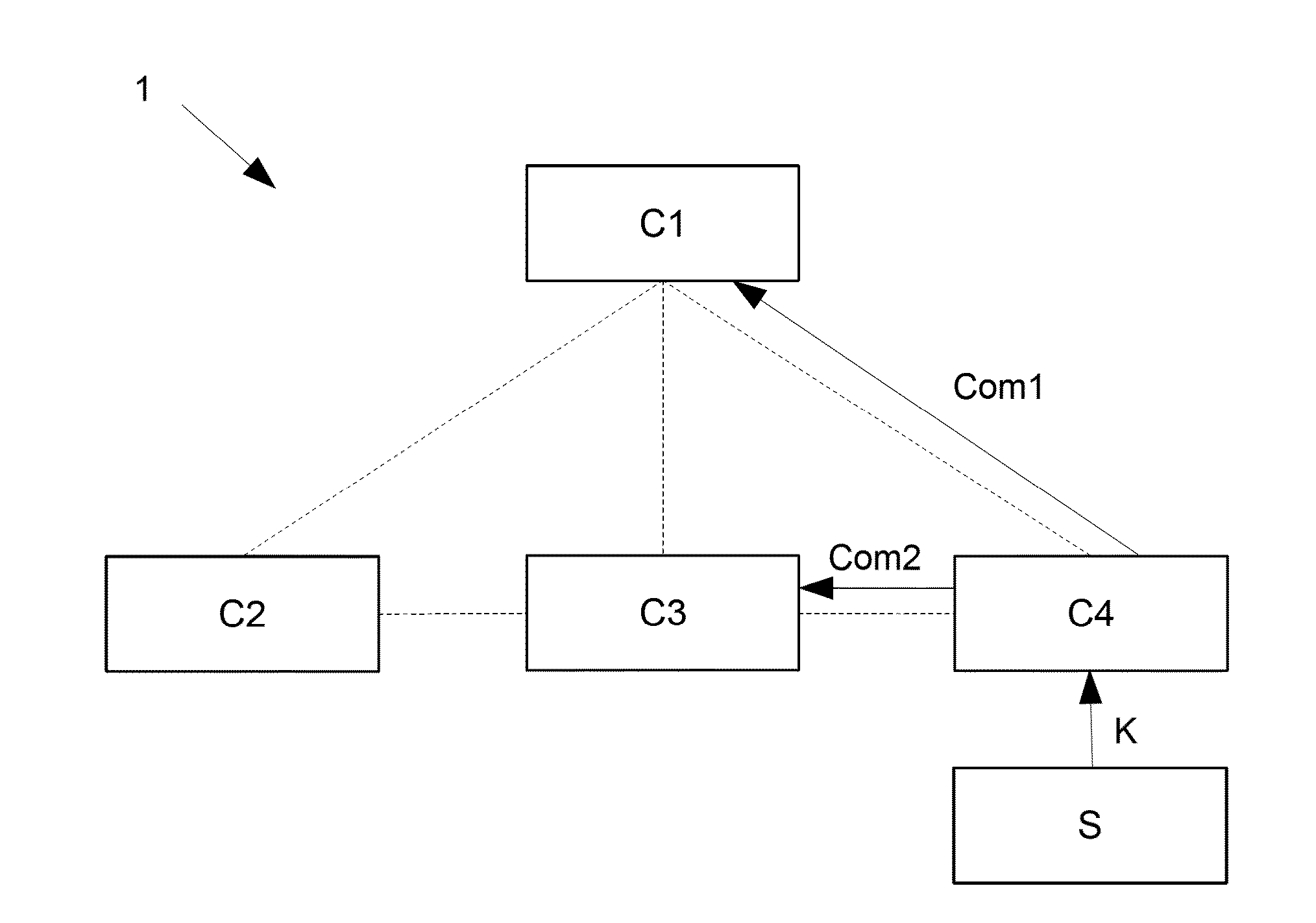 Fail-safe distributed access control system