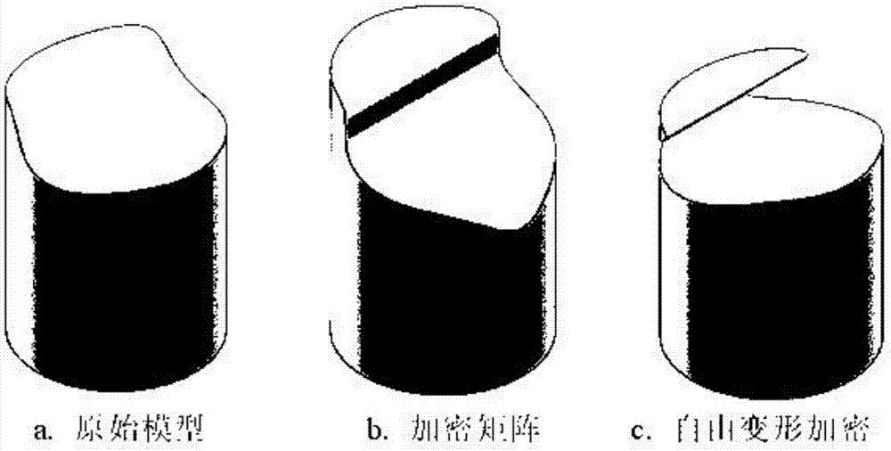 Encryption method of CAD model