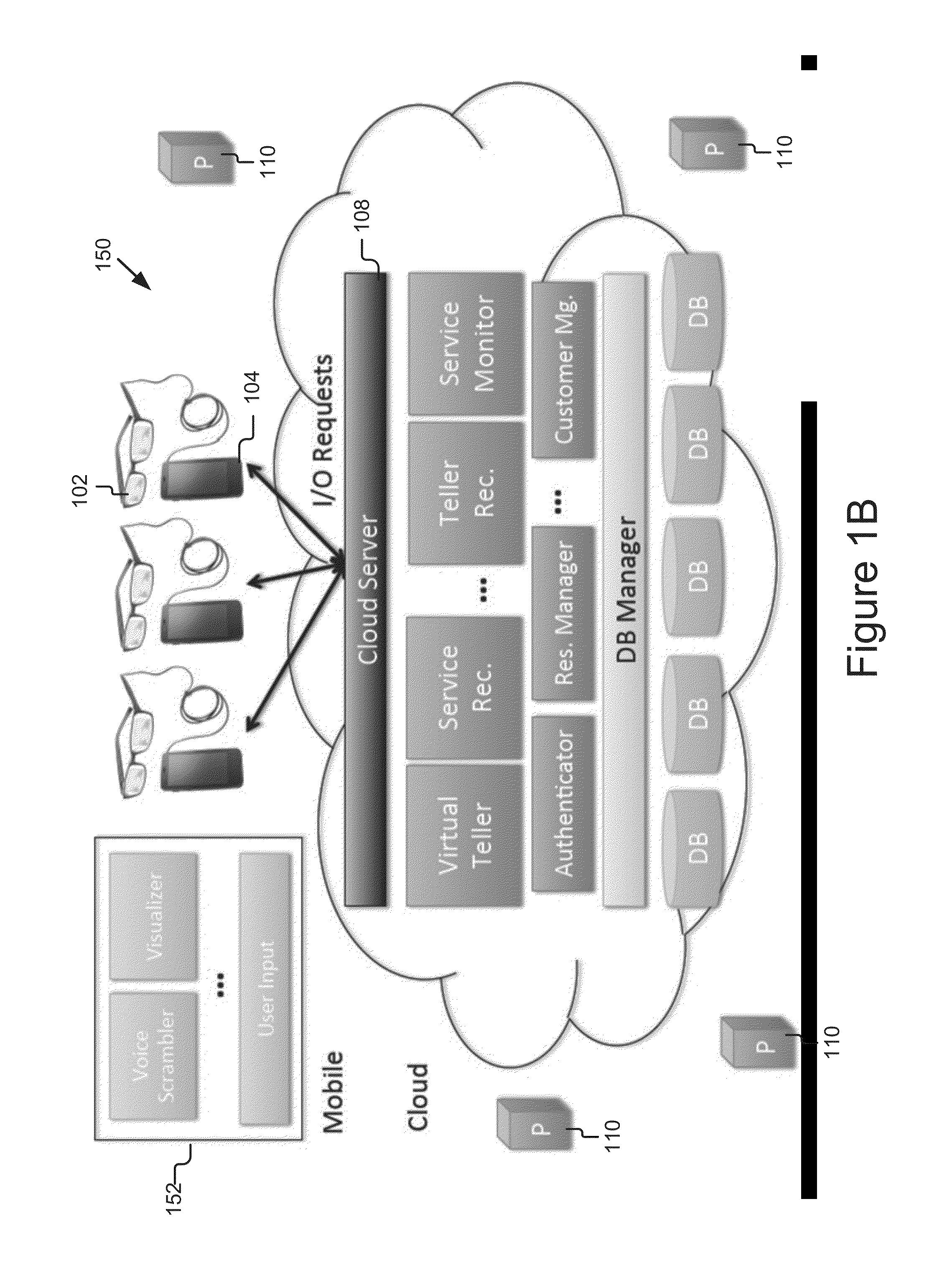 Mobile Information Gateway for Use by Medical Personnel