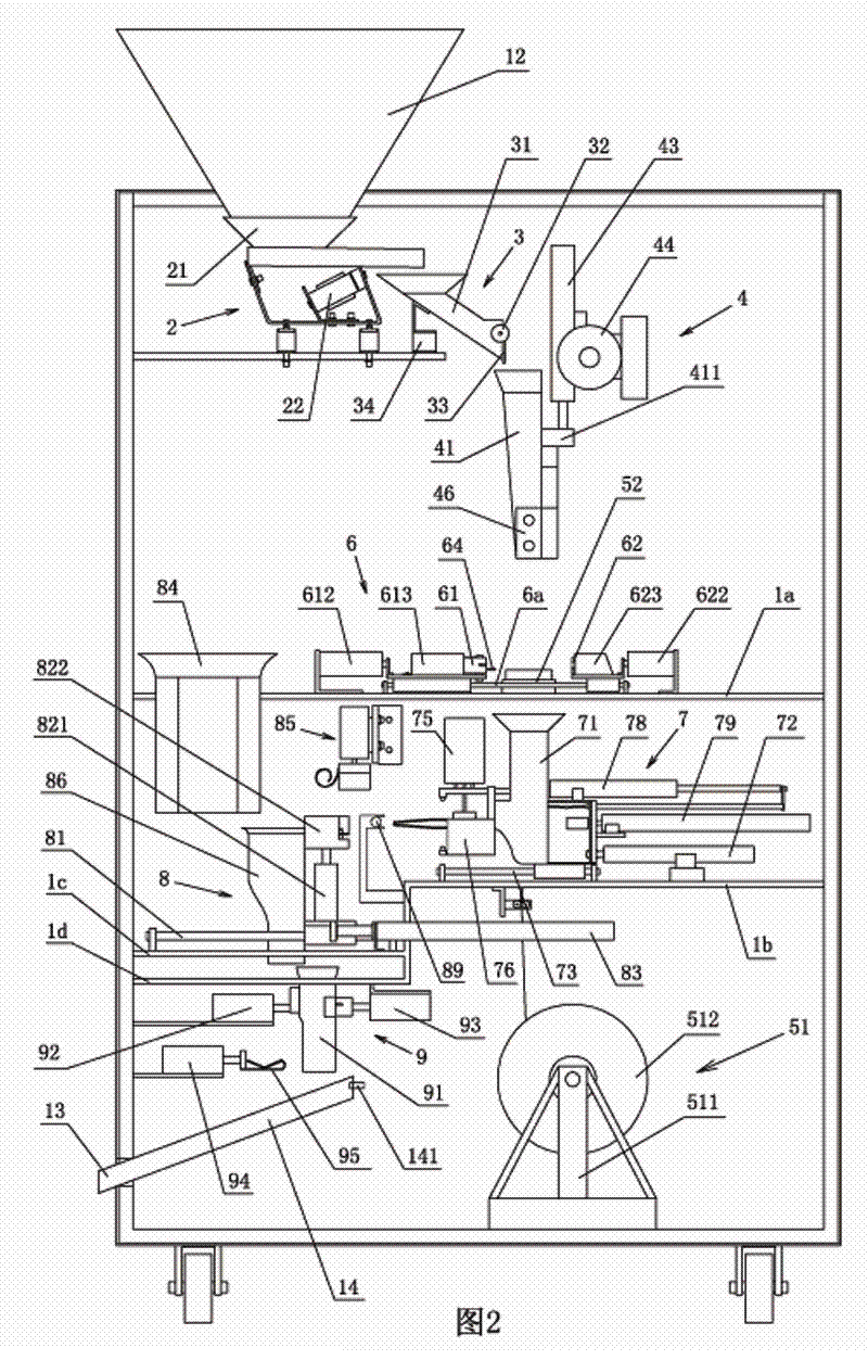 Automatic packaging unit for vacuum packaging of inner bag and outer bag