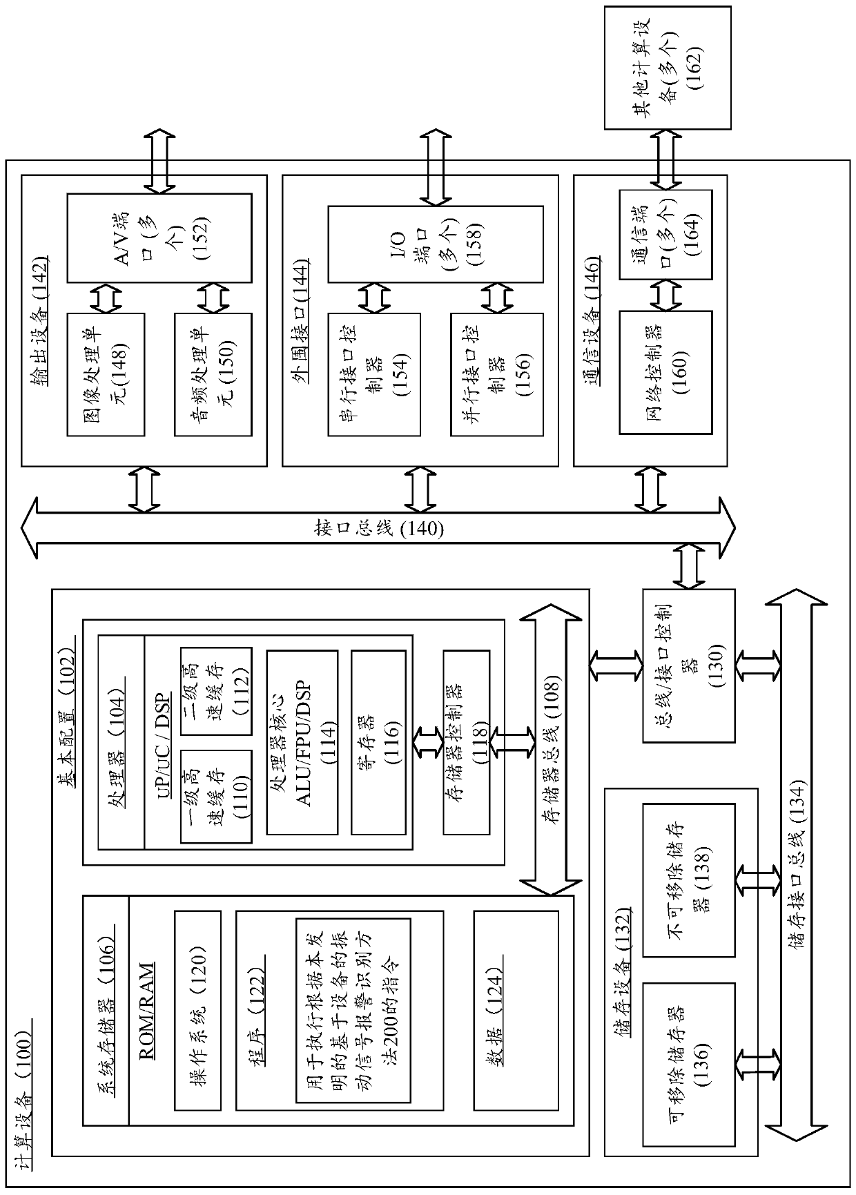 A device-based vibration signal alarm recognition method and computing device