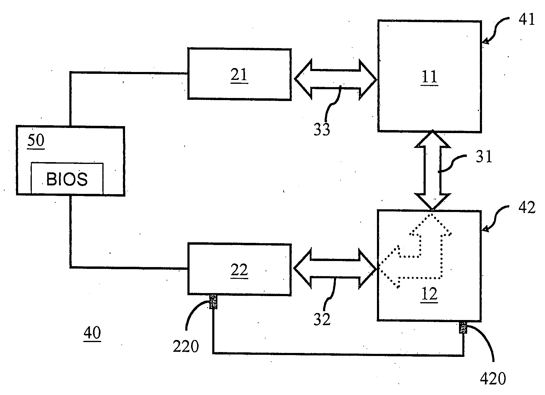 Bridge, computer system and method for initialization