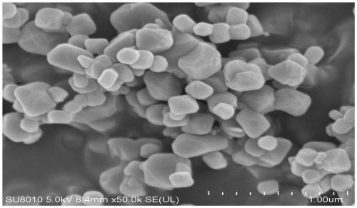 A preparation method for coating/ceramic inkjet printing with high-temperature and environment-friendly sub-nano zirconium silicate encapsulating cadmium-based pigments