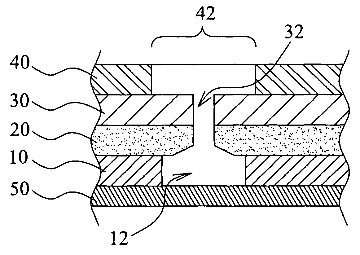 Package method of inkjet-printhead chip and its structure