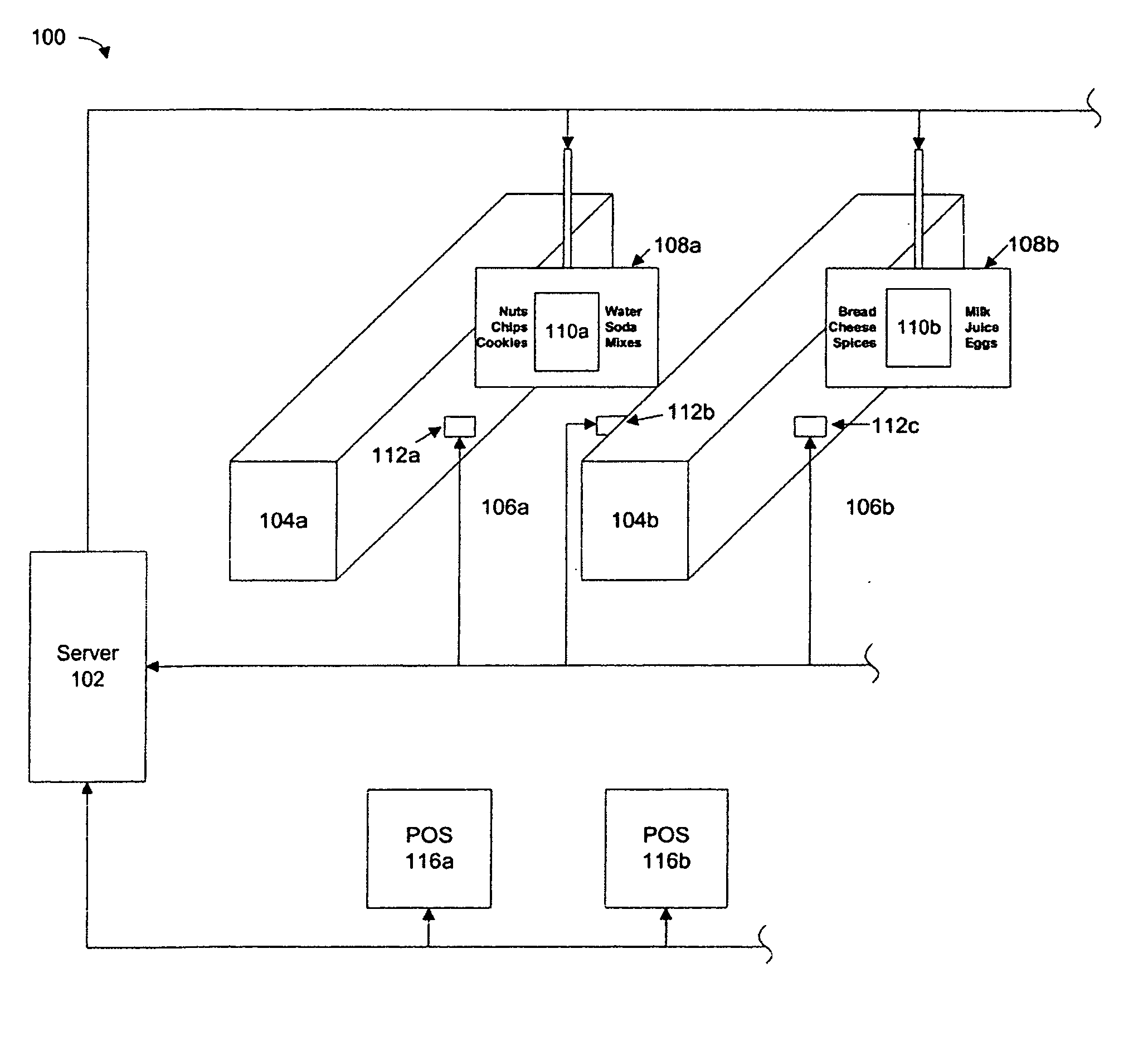 Electronic capture of promotions