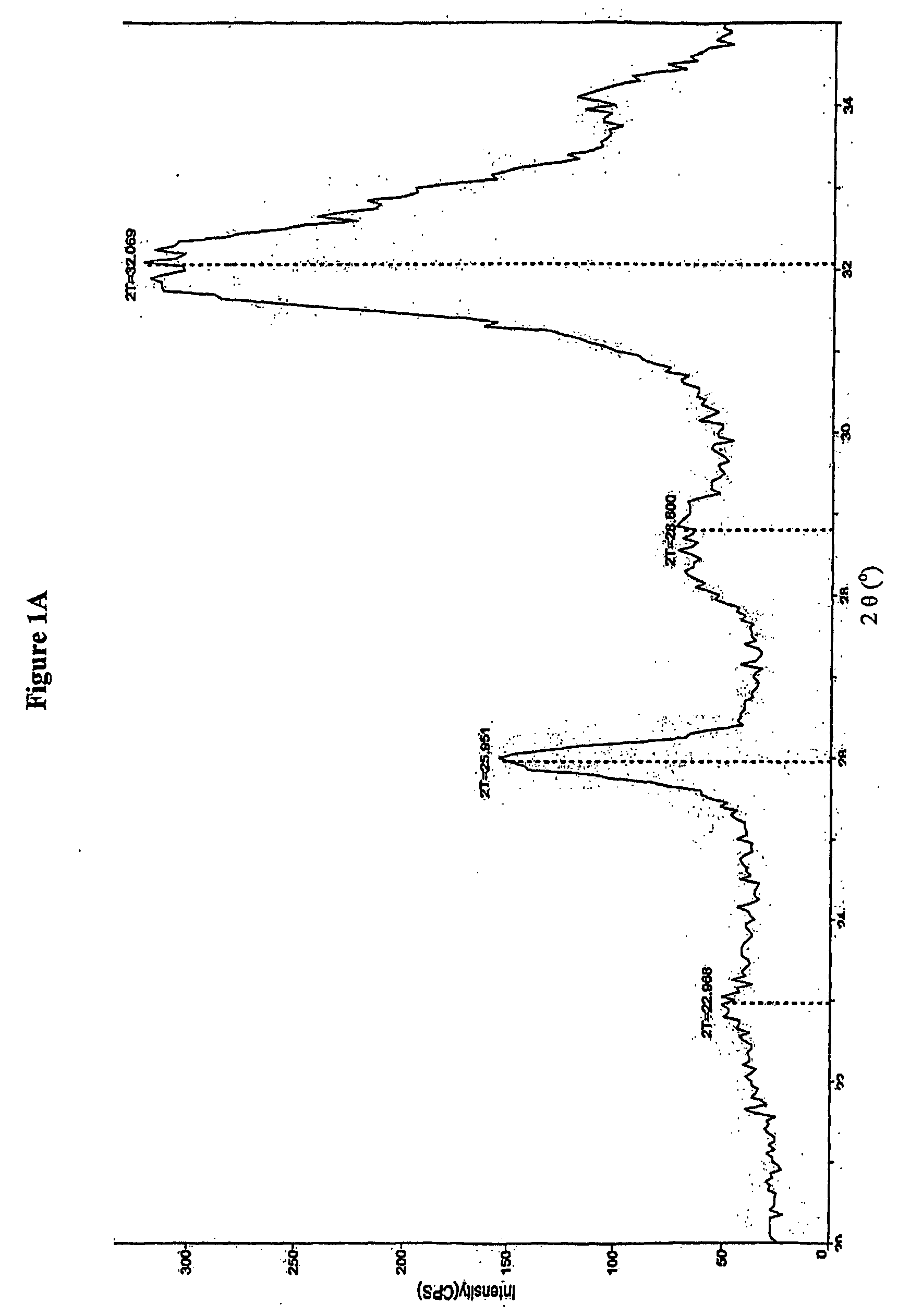 Bone enhancing composite