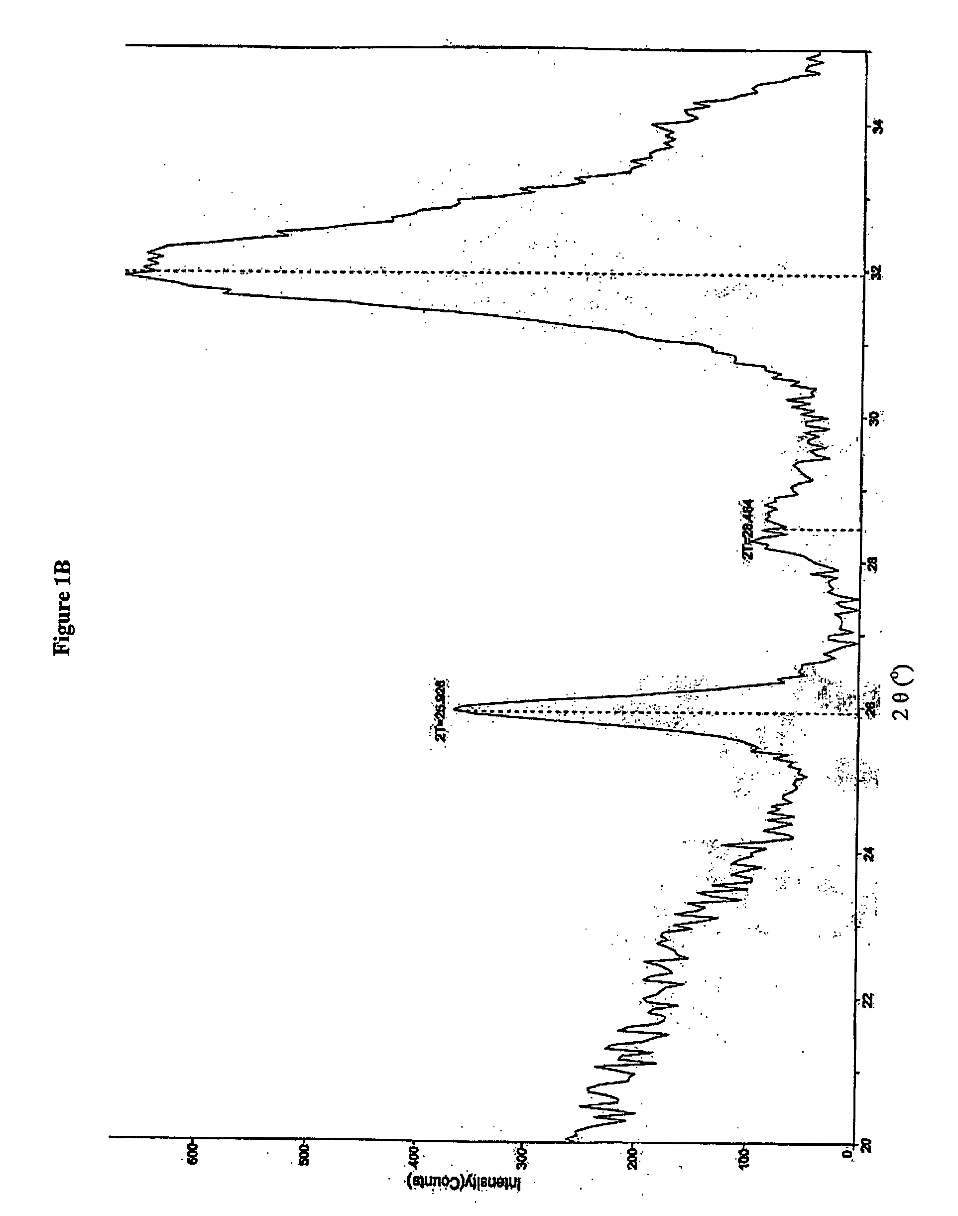 Bone enhancing composite