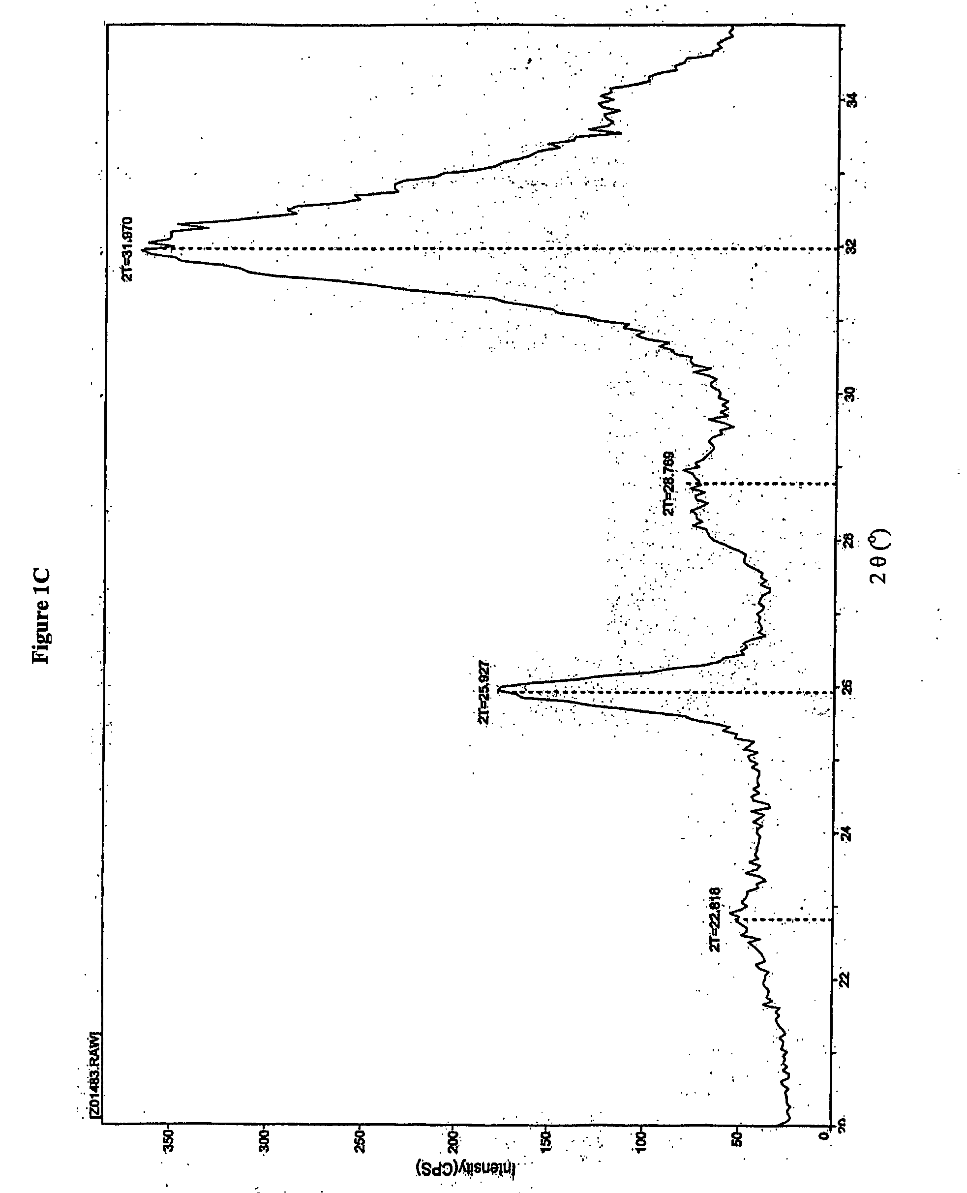 Bone enhancing composite