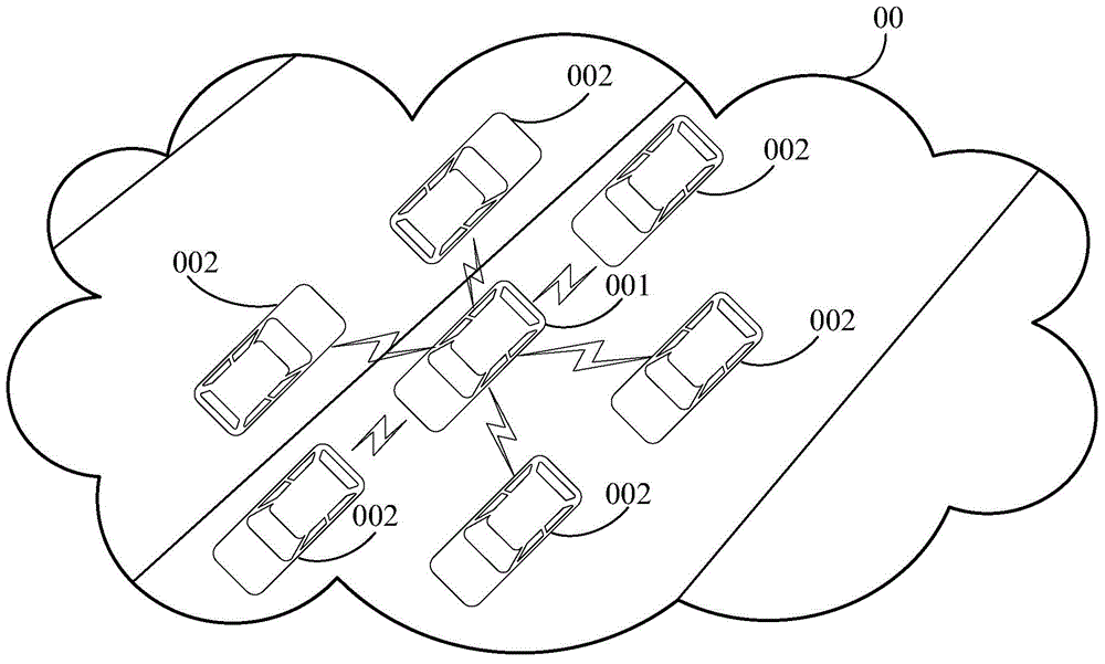 Vehicle alarm method and device