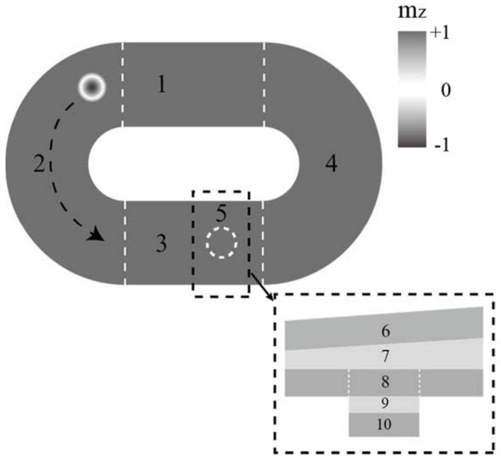 A Magnetic Skyrmion-Based AND Logic Gate and NAND Logic Gate