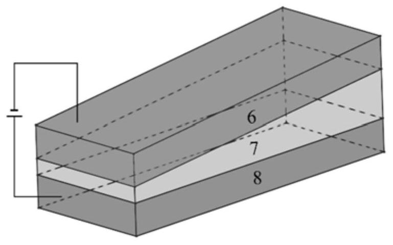 A Magnetic Skyrmion-Based AND Logic Gate and NAND Logic Gate