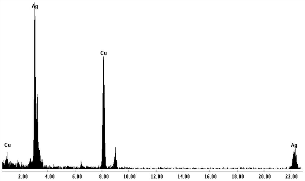 A kind of pure silver nanorod with hexagonal cross section and preparation method thereof