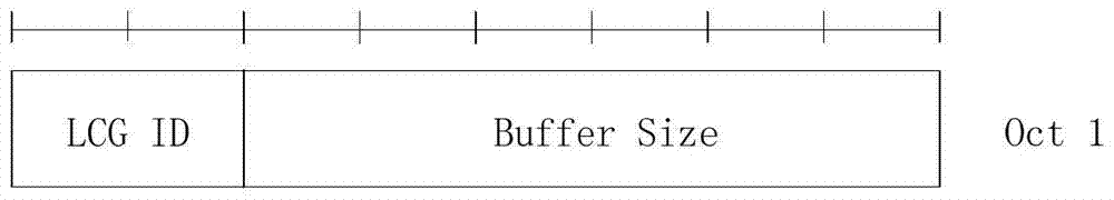 A fine uplink resource scheduling method in smart grid communication