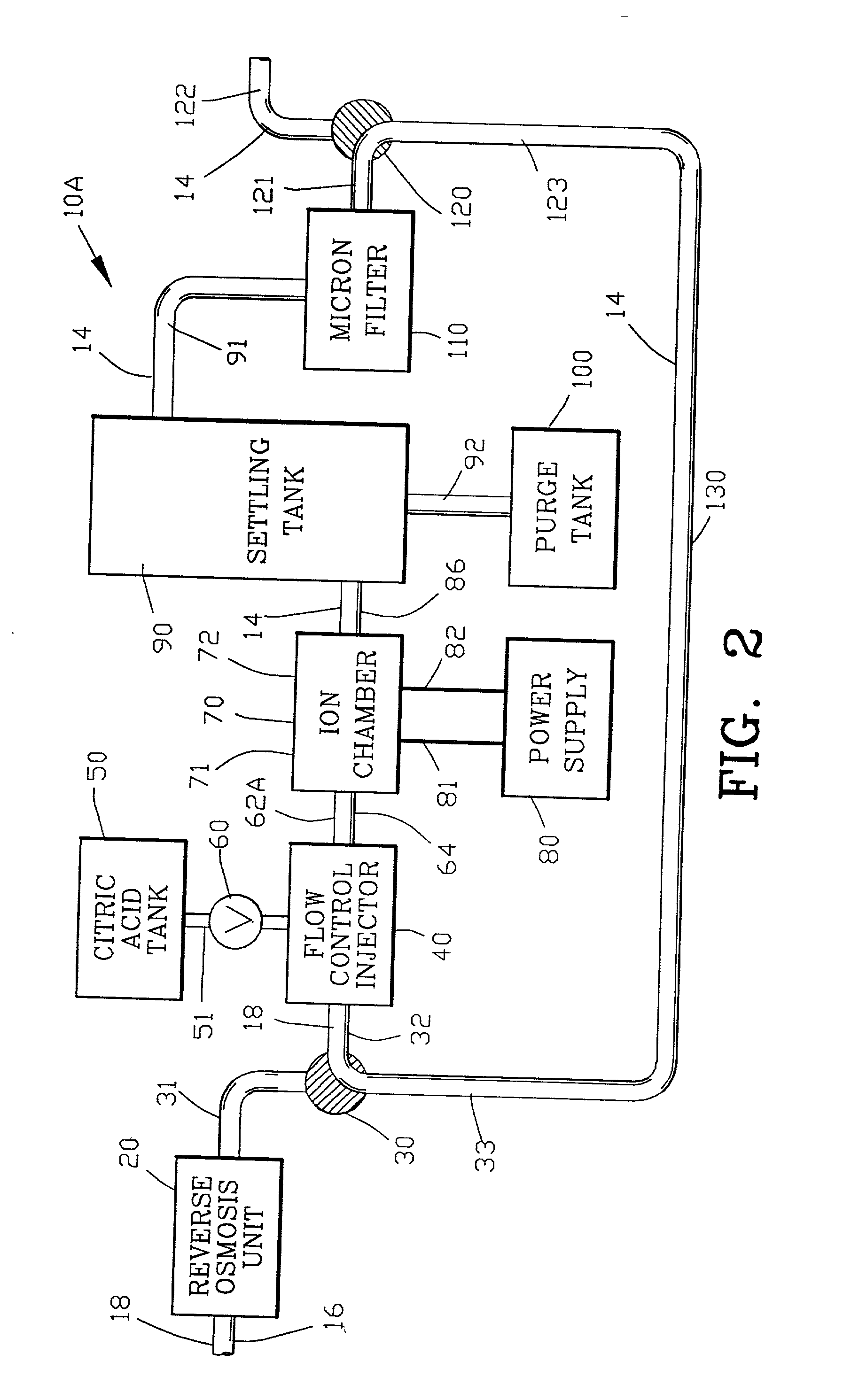 Disinfectant and method of making