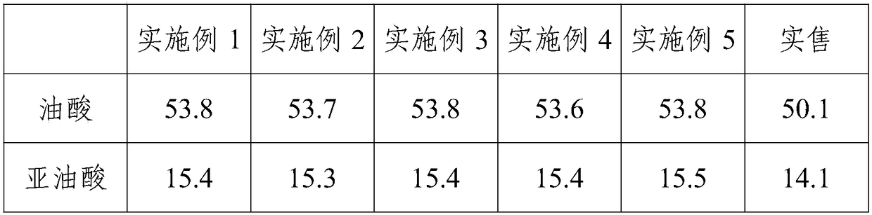 Preparation process of hot pressed sesame oil subjected to irradiation treatment