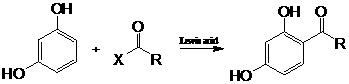 Preparation method for 4-butylresorcinol