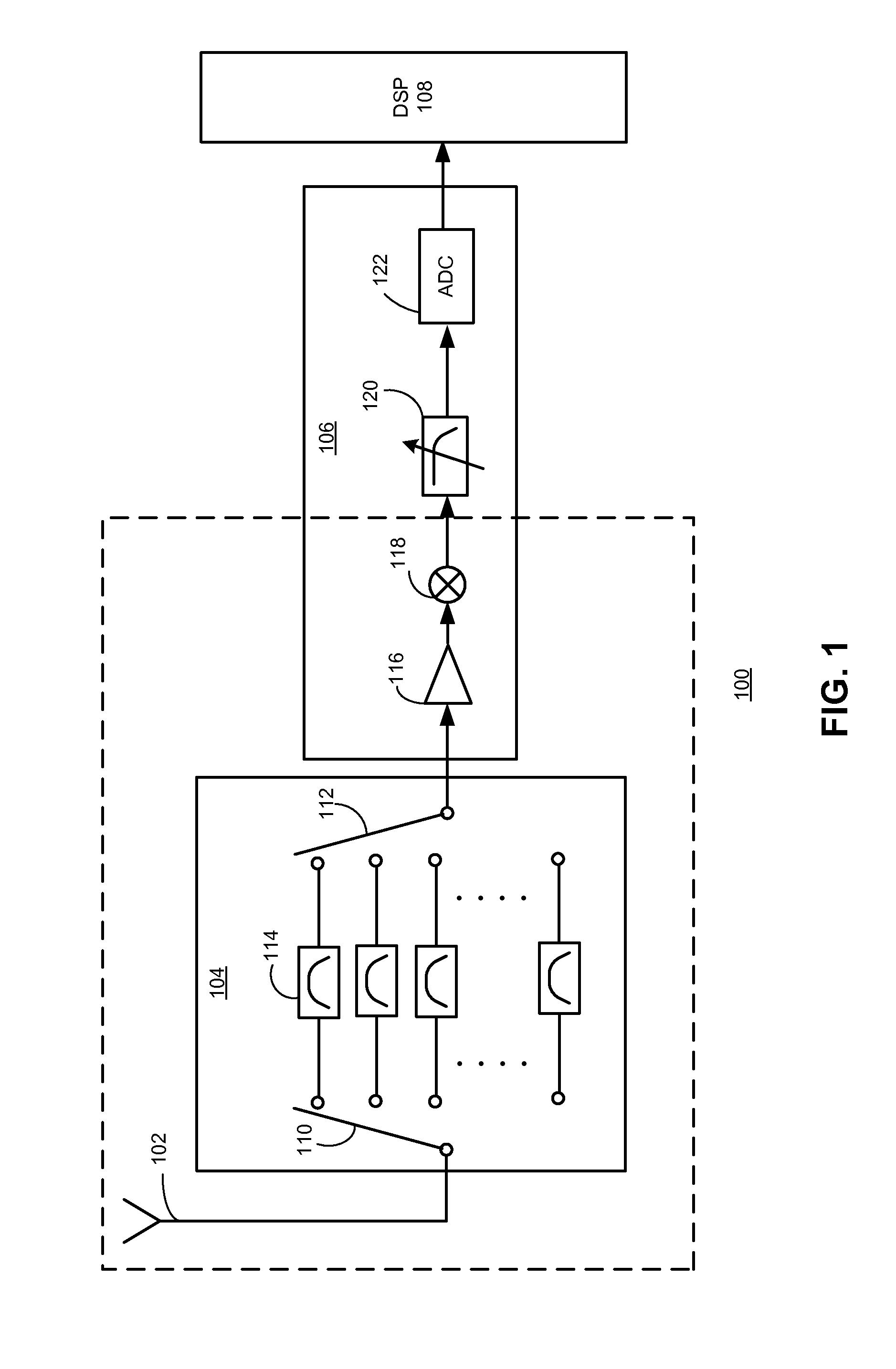 Wideband RF front-end