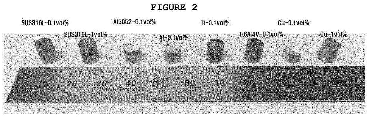 Discharge plasma sintering method for manufacturing single-walled carbon nanotube reinforced metal matrix composite and composite material produced thereby