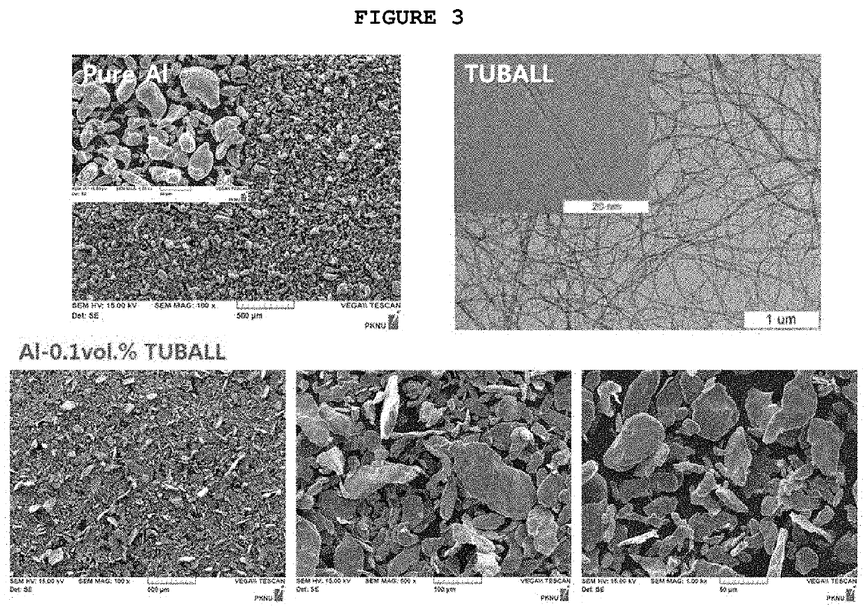 Discharge plasma sintering method for manufacturing single-walled carbon nanotube reinforced metal matrix composite and composite material produced thereby