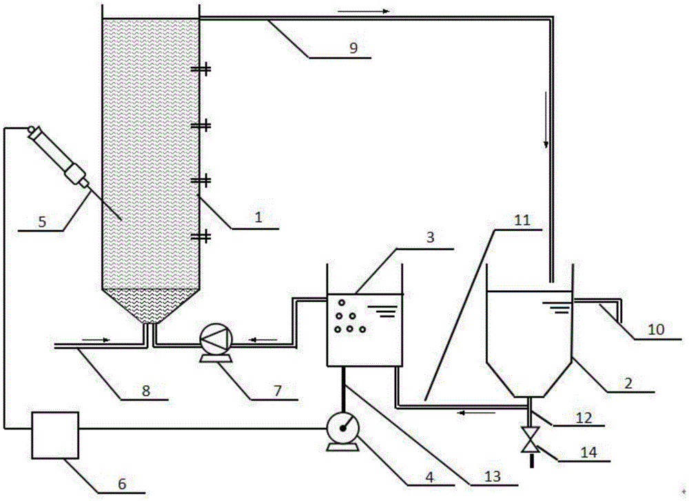 Micro-aerobic biological treatment device for low-C/N-ratio manure dry-collection pig farm wastewater and method for treating pig farm wastewater