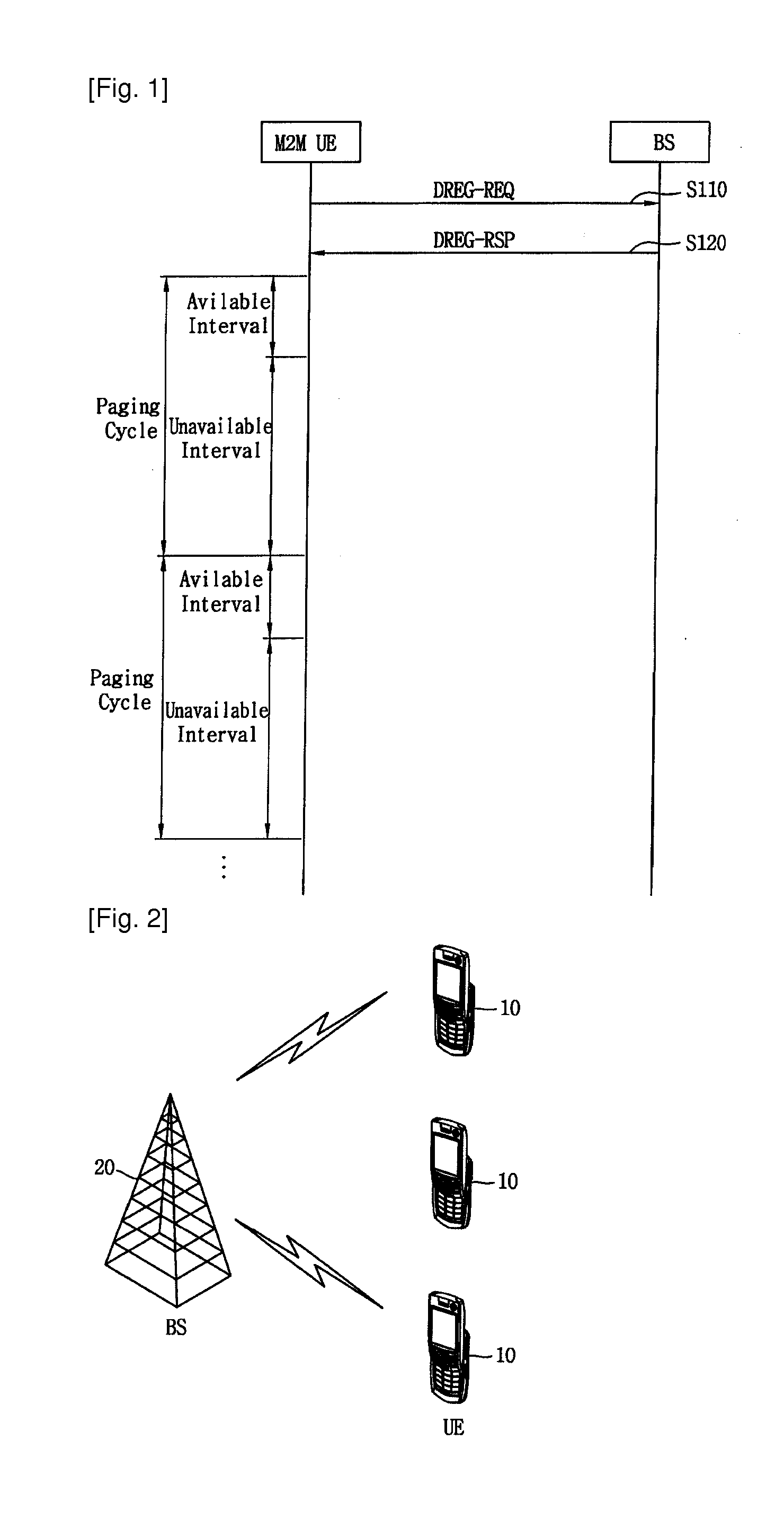 Apparatus and method for receiving paging message in wireless access system