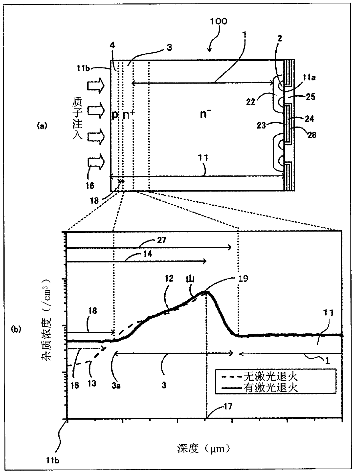 Method for manufacturing silicon carbide semiconductor device