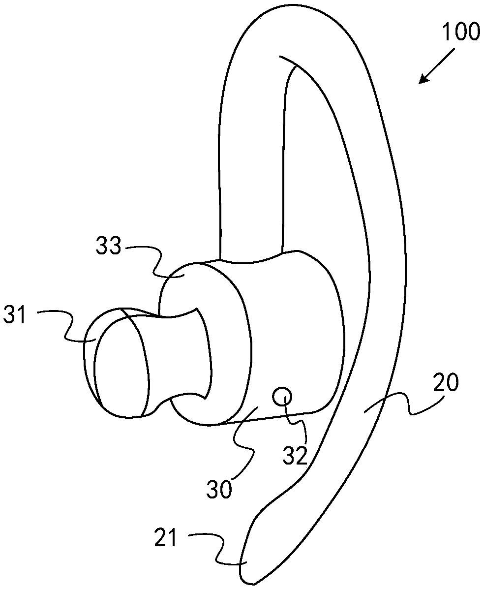 Ear vagus nerve stimulator and ear vagus nerve stimulation method