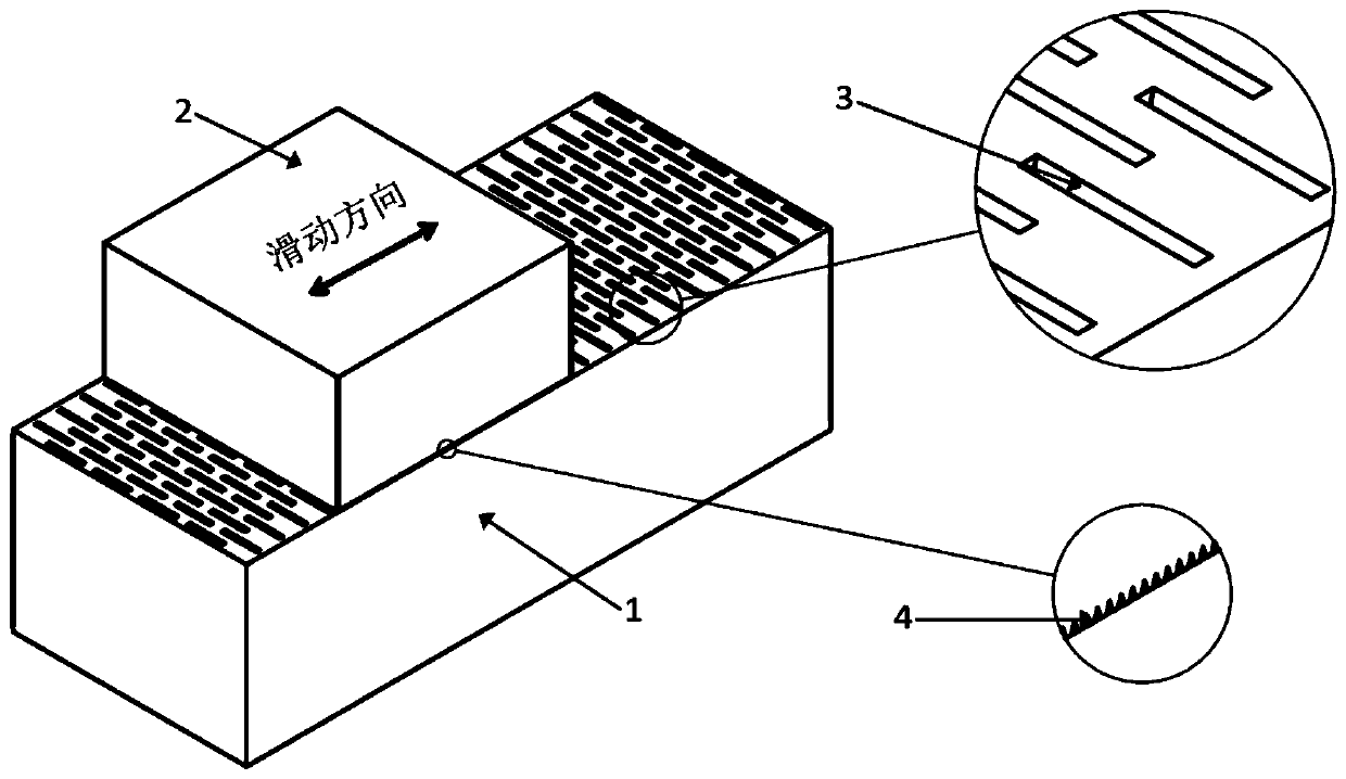 A micro-nano composite texture guide rail and its preparation method