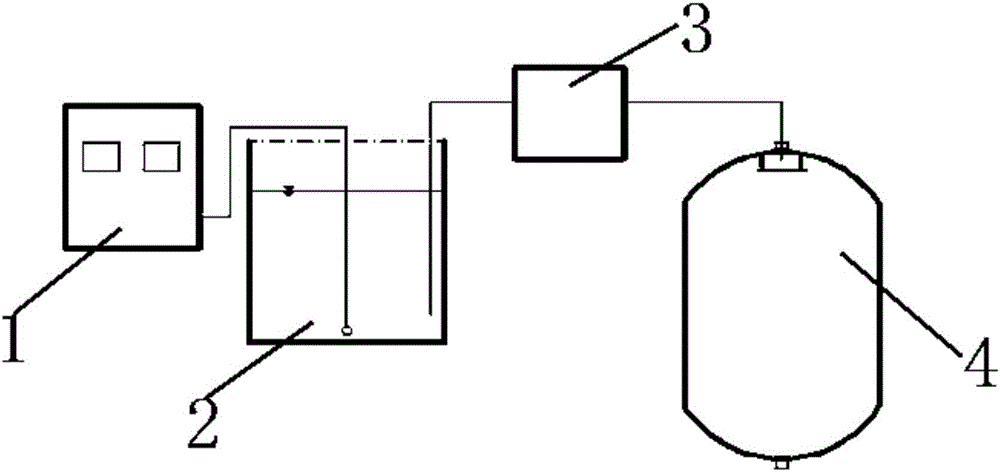 Ozone-ultra-micron air bubble-filtering system and ozone-ultra-micron air bubble-filtering method