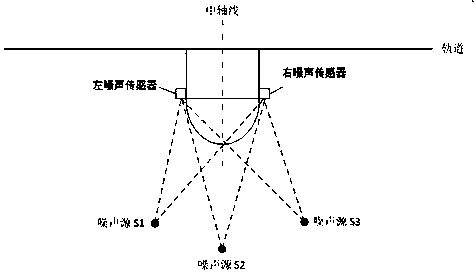 Highway inspection system and method based on track type inspection robot