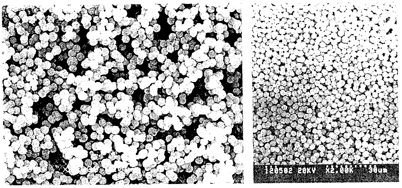 Method for preparing Zr-based hydrophilic chromatographic packing Zr/Si HILIC