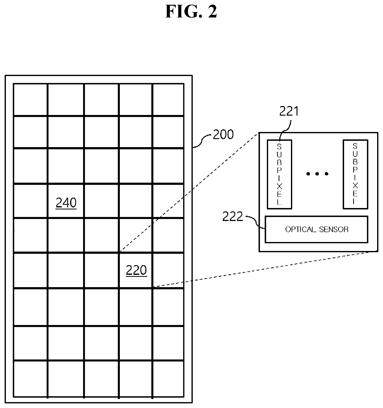 Optical-Type Fingerprint Recognition Display and Operation Method Thereof