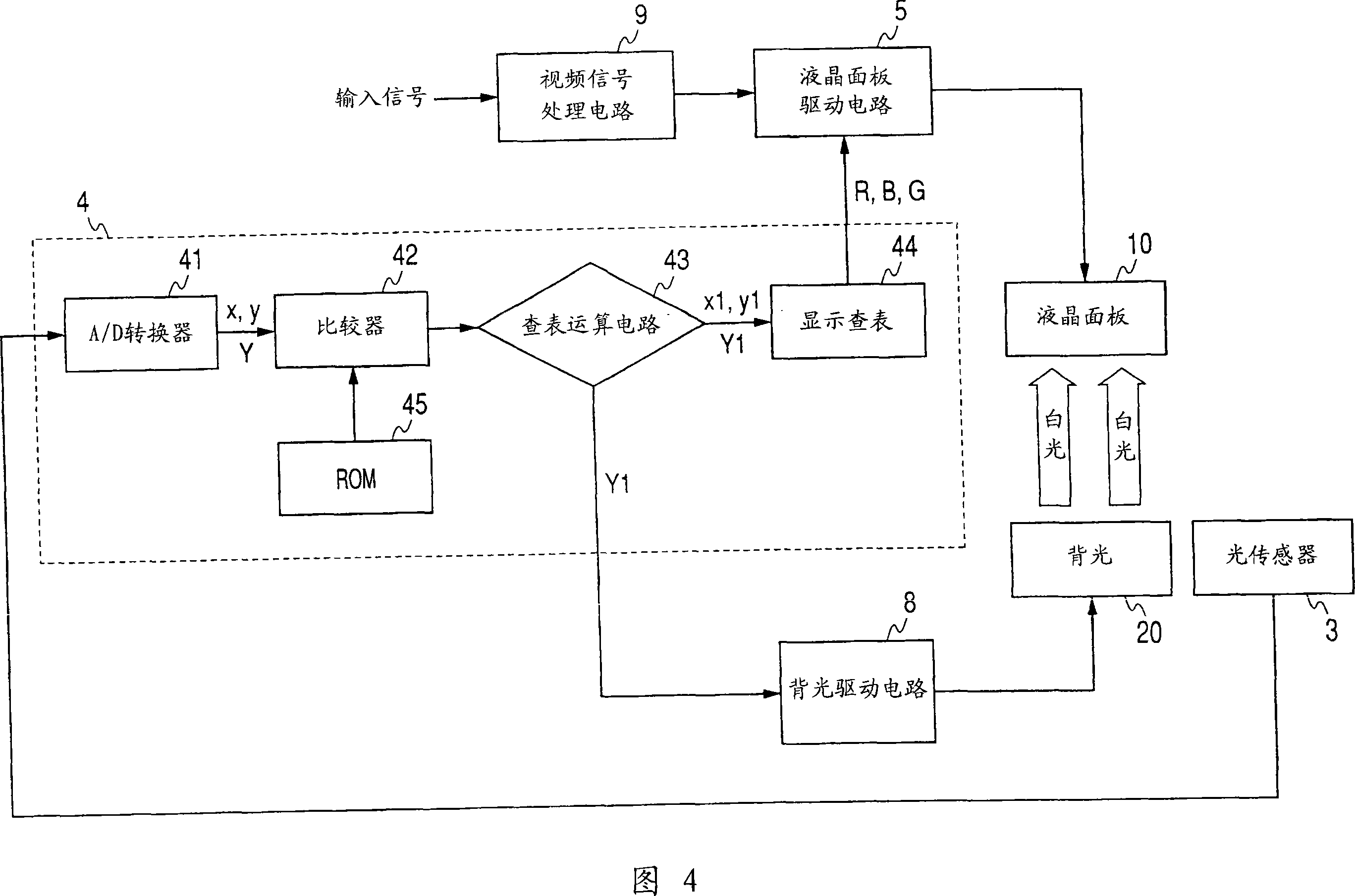 Liquid crystal display device