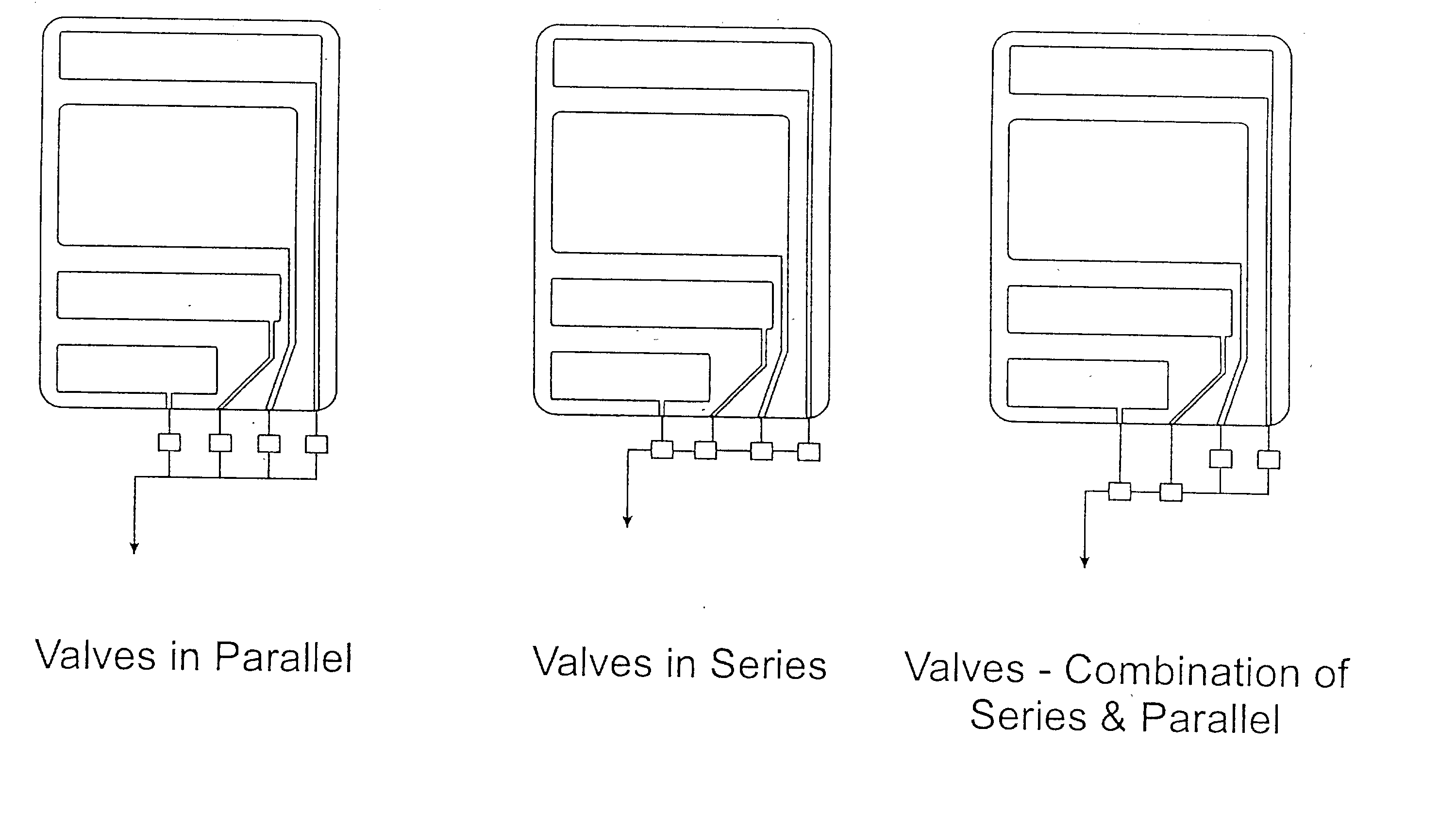 Devices and methods for delivery of medically appropriate fluids