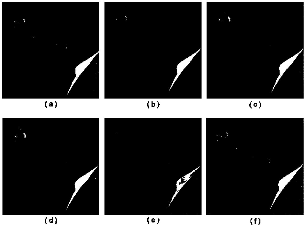 Video super resolution method for self-adaption-based superpixel-oriented autoregression model