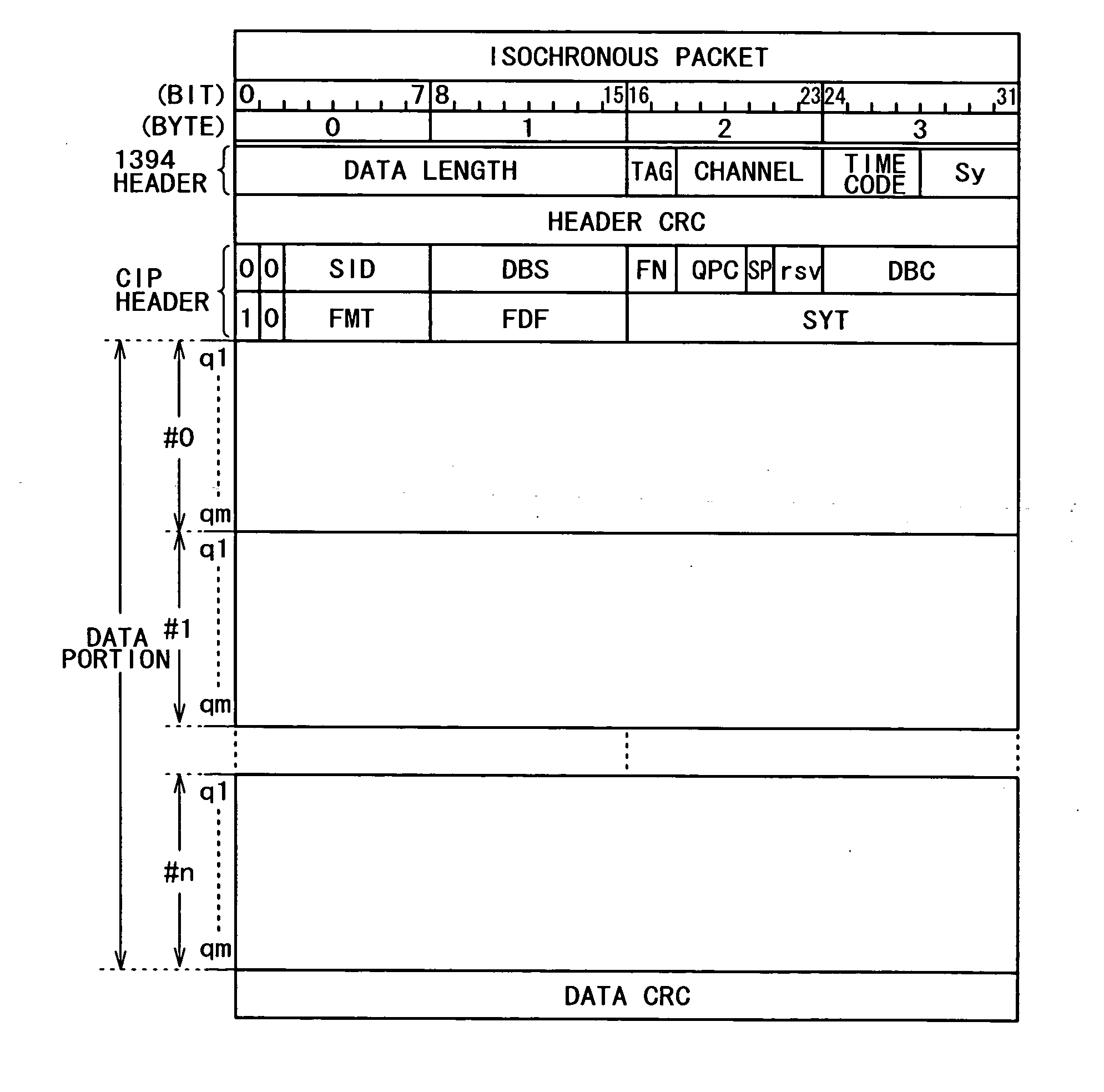 Reception apparatus and reception method